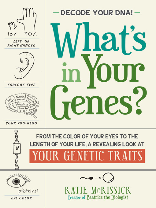 Cover image for What's in Your Genes?